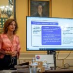 Autarquia do Funchal identifica violações legais na atuação da CORTEL e irá notificar ao Ministério Público