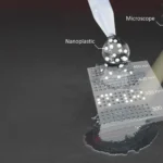 A ameaça plástica invisível que você pode finalmente perceber