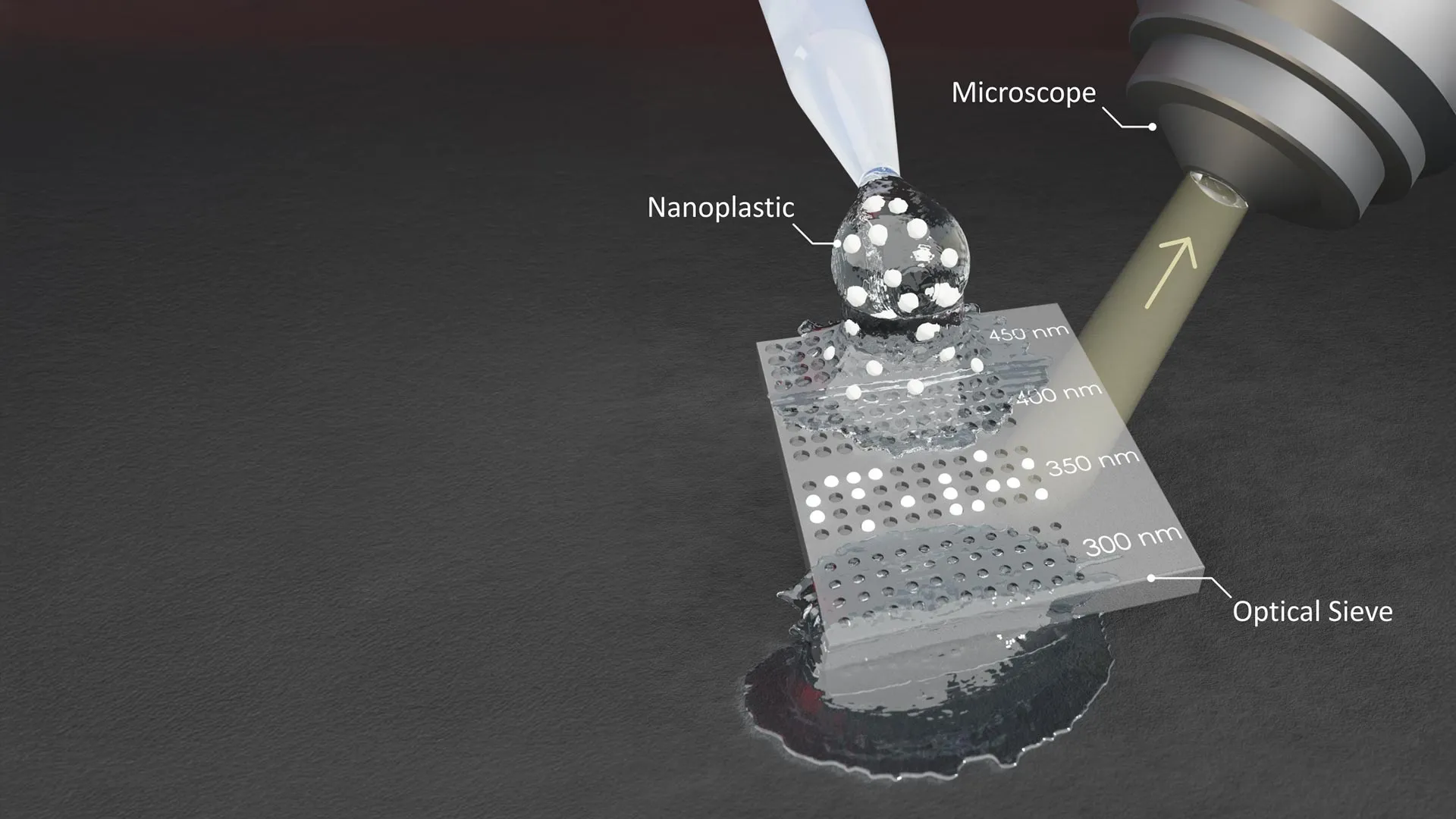 A ameaça plástica invisível que você pode finalmente perceber