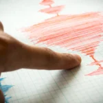 O próximo grande evento da Califórnia pode ser mais rápido e muito mais devastador.