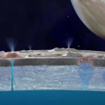 <p>Uma nova pesquisa levanta questionamentos sobre a existência de vida sob o gelo de Europa.</p>