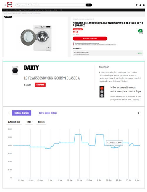 DECO PROteste alerta sobre promoções enganosas da Black Friday em e