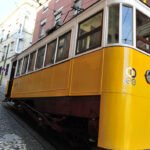 Elevador da Glória: companhia encarregada da conservação forneceu endereço fictício como sua localização